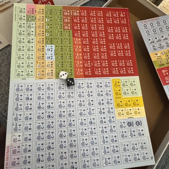 The Fall Of The Third Reich (open, unpunched) Compass Games 1042 - Picture 9 of 14